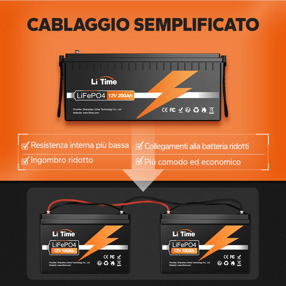 Immagine prodotto 6