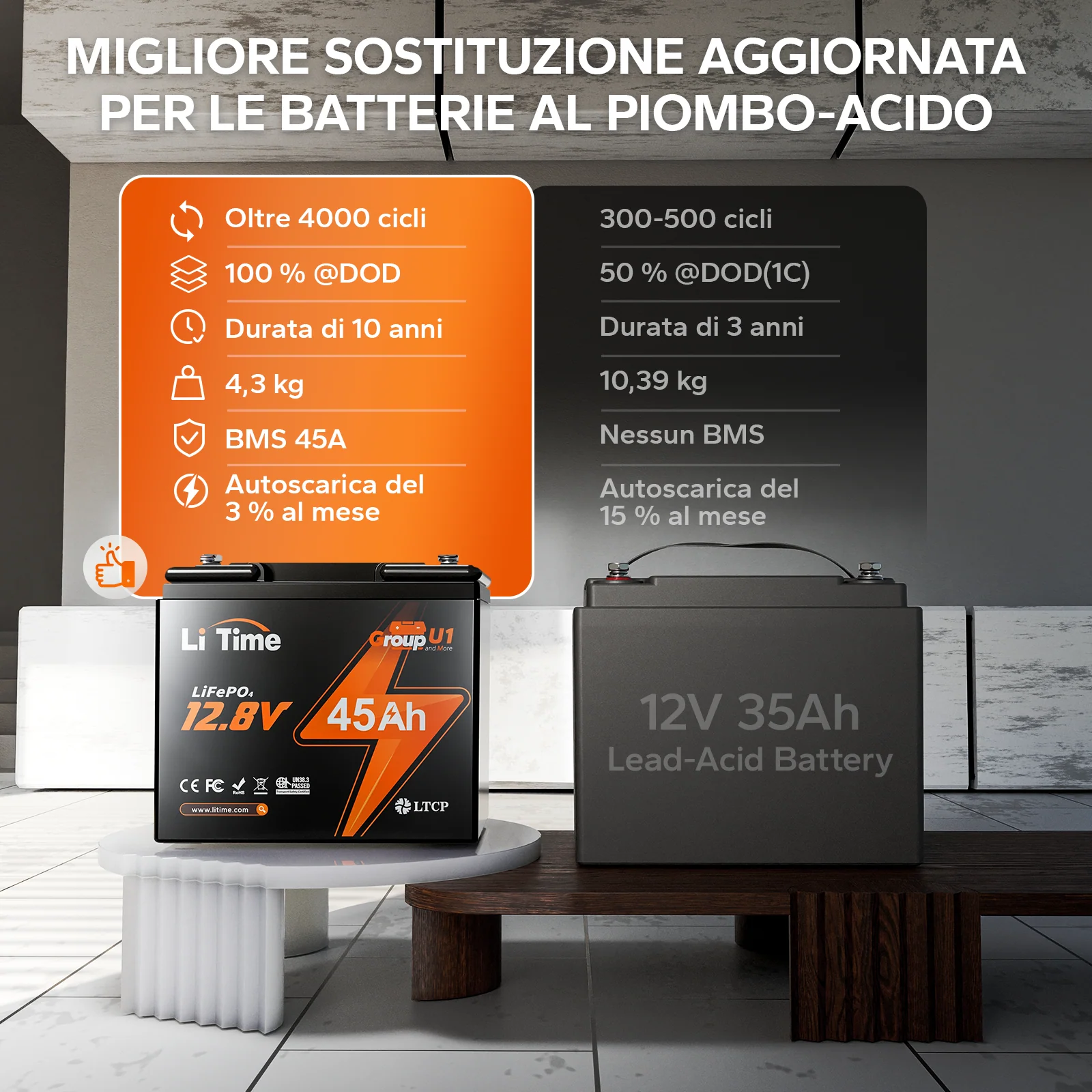 Immagine prodotto 6